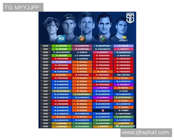 最新全球足球球星人气榜单揭晓谁才是真正的绿茵顶流巨星